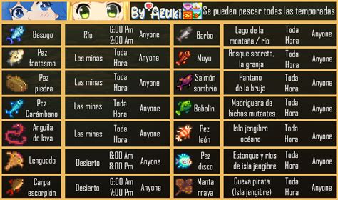 peces de primavera stardew valley.